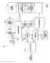 Fig. 03 - Low power framework for controlling image sensor mode in a mobile image capture device