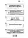 Fig. 13 - Low power framework for controlling image sensor mode in a mobile image capture device