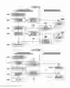 Fig. 06 - Communication apparatus for transmitting and receiving digital information to and from another communication apparatus