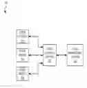 Fig. 01 - Systems and methods for managing and displaying video sources