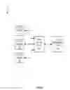Fig. 02 - Systems and methods for managing and displaying video sources