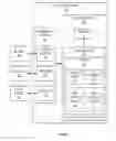 Fig. 06 - Systems and methods for managing and displaying video sources