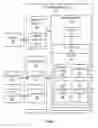 Fig. 07 - Systems and methods for managing and displaying video sources