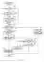 Fig. 06 - Image processing apparatus
