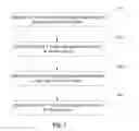 Fig. 02 - Efficient 10-bit pixel formatting of uncompressed 4K video signals for distributed processing