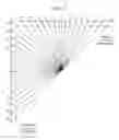 Fig. 05 - Intra-prediction estimation using approximate reconstructed samples
