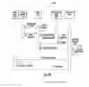 Fig. 09 - ACCESS PERMISSIONS AND CONTROL FOR A MOBILE VIDEO PLATFORM METHOD AND SYSTEM