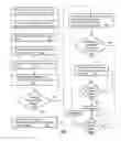 Fig. 01 - Apparatus and method for presentation of holographic content