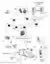 Fig. 02 - Apparatus and method for presentation of holographic content