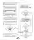 Fig. 06 - Apparatus and method for presentation of holographic content