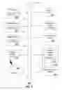 Fig. 07 - Apparatus and method for presentation of holographic content