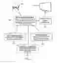 Fig. 06 - Personalized presentation enhancement using augmented reality