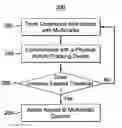 Fig. 01 - DETECTING INACTIVITY LEVELS ASSOCIATED WITH MULTIMEDIA CONTENT CONSUMPTION