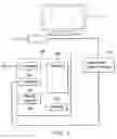 Fig. 02 - DETECTING INACTIVITY LEVELS ASSOCIATED WITH MULTIMEDIA CONTENT CONSUMPTION