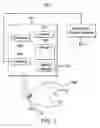 Fig. 04 - DETECTING INACTIVITY LEVELS ASSOCIATED WITH MULTIMEDIA CONTENT CONSUMPTION