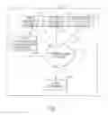 Fig. 02 - System and method for metadata-linked advertisements