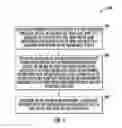 Fig. 06 - Noise testing in an autonomous vehicle