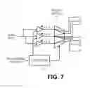 Fig. 06 - Multi-coil loudspeaker driver