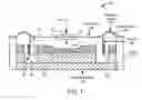 Fig. 02 - High aspect ratio moving coil transducer