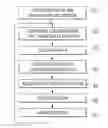 Fig. 01 - Method and device for rendering an audio soundfield representation