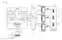 Fig. 01 - Distributed testing of wireless networks