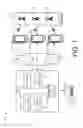 Fig. 02 - Distributed testing of wireless networks
