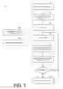 Fig. 04 - Distributed testing of wireless networks
