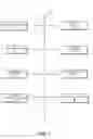 Fig. 07 - IOT messaging communications systems and methods