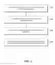Fig. 02 - Location-based service implementing method and apparatus