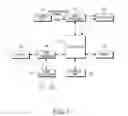 Fig. 02 - Apparatus and method for managing a telephone number in a terminal