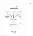 Fig. 10 - Application data delivery service for networks supporting multiple transport mechanisms