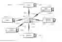 Fig. 01 - FIRE CHIEF MOBILE COMMAND CONTROL CENTER