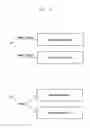 Fig. 06 - Method and apparatus for network virtualization and session management