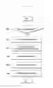 Fig. 33 - Method and apparatus for profile download of group devices