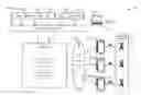 Fig. 01 - Device-based diagnostic network testing