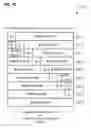 Fig. 11 - Evolved buffer status report supporting multiple numerology factors