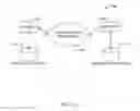 Fig. 14 - Subscriber data analysis and graphical rendering