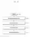 Fig. 09 - Method and apparatus for rapidly reporting frequency measurement results in next generation mobile communication system