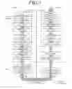 Fig. 02 - Methods for configuring buffer status report for next-generation mobile communication and apparatuses thereof