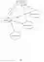 Fig. 02 - Systems and methods for optimizing network traffic