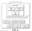 Fig. 06 - Telecommunication network pre-establishment service interruption response