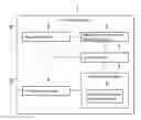Fig. 01 - Method and apparatus for measurement reporting in carrier aggregation wireless communication systems