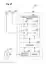 Fig. 22 - Communication control device and communication control method