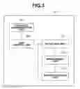 Fig. 04 - Communication apparatus, communication method, and storage medium