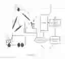 Fig. 02 - Big telematics data network communication fault identification system method