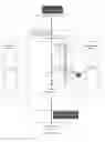 Fig. 22 - Big telematics data network communication fault identification system method