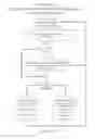 Fig. 40 - Big telematics data network communication fault identification system method