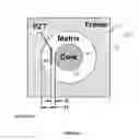 Fig. 05 - Power optimization for a unit cell metamaterial energy harvester