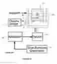 Fig. 06 - Power optimization for a unit cell metamaterial energy harvester