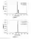 Fig. 10 - Power optimization for a unit cell metamaterial energy harvester